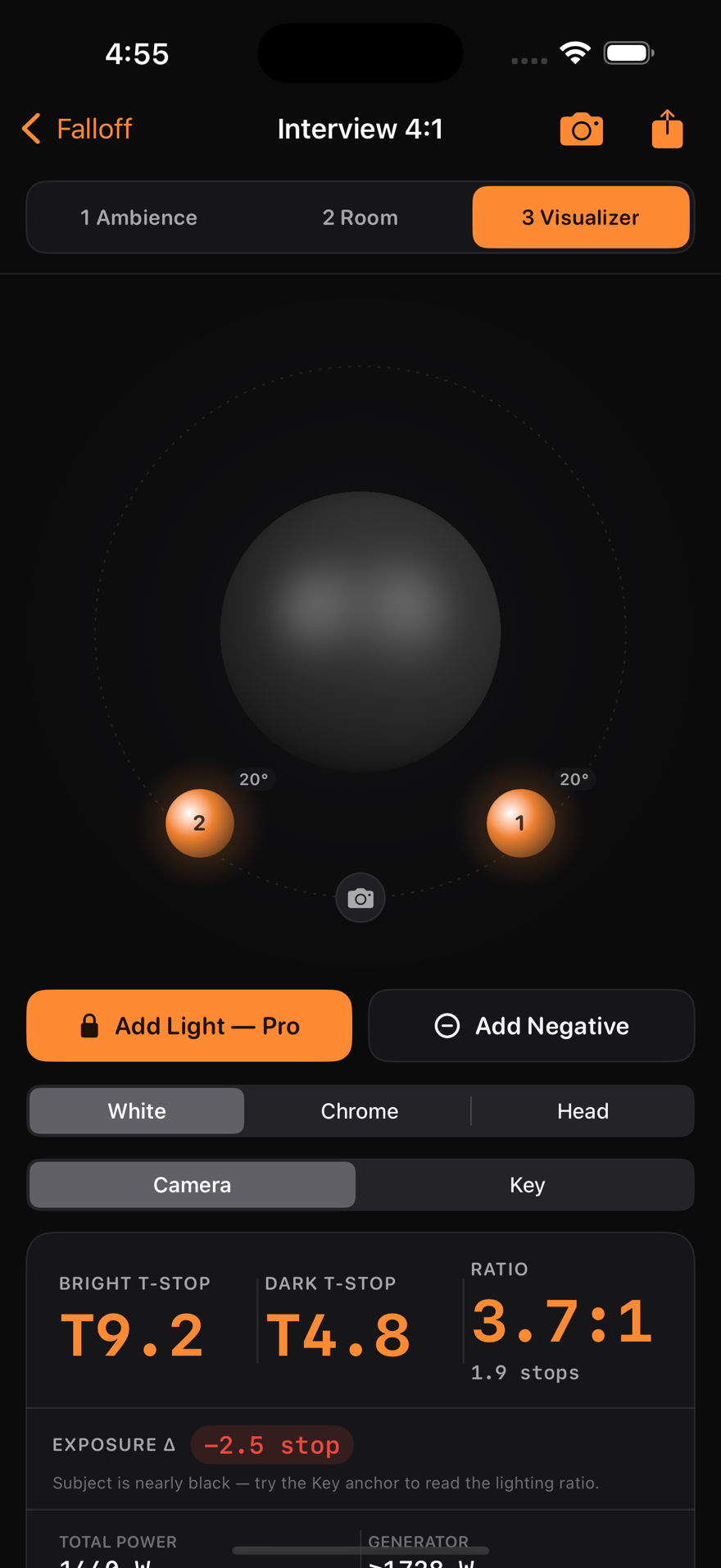 Falloff visualizer — sphere shading with T-stop readouts
